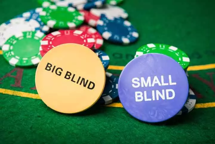 Big Blind Poker Ante